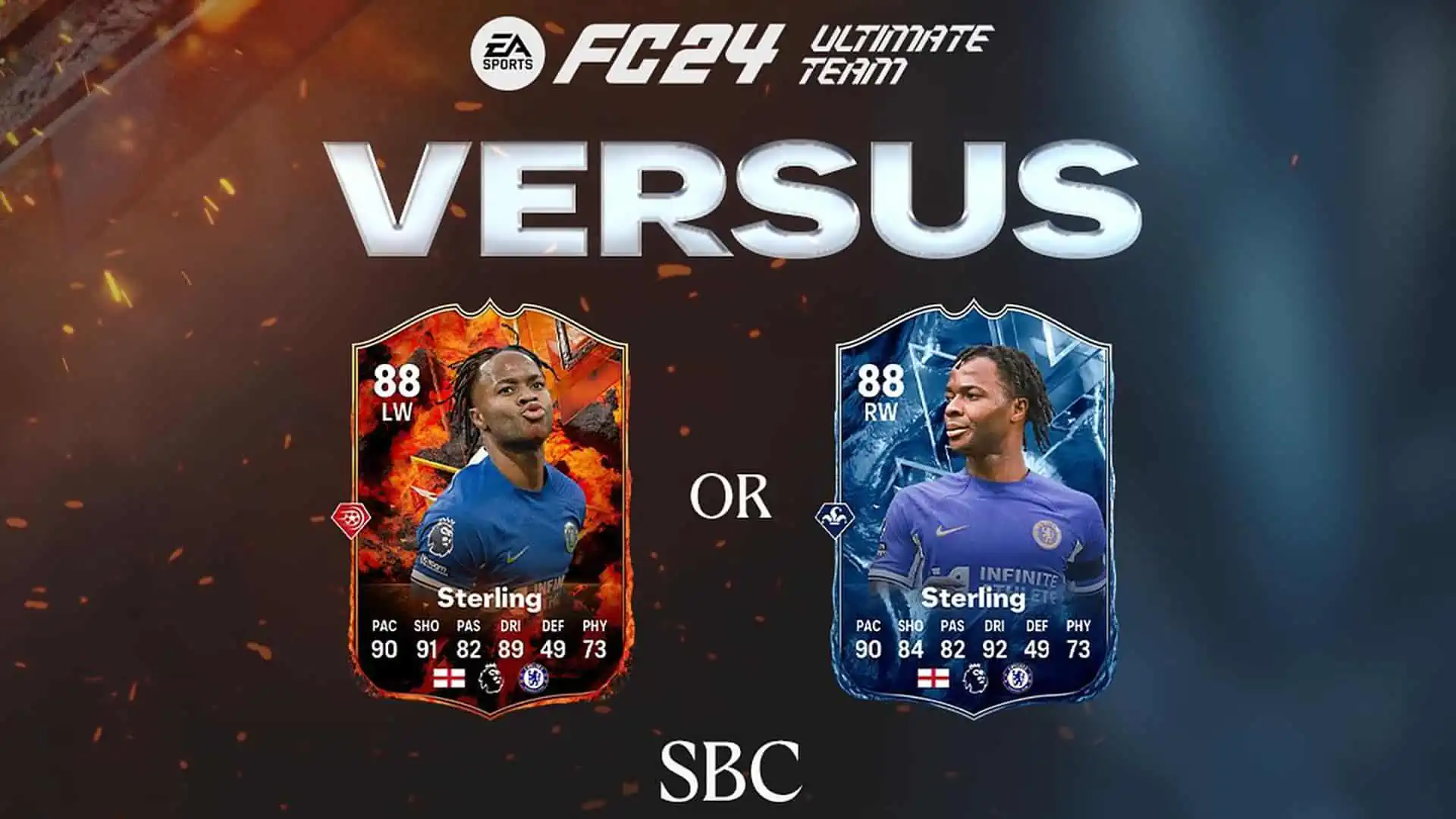 cover sbc sterling versus fc 24