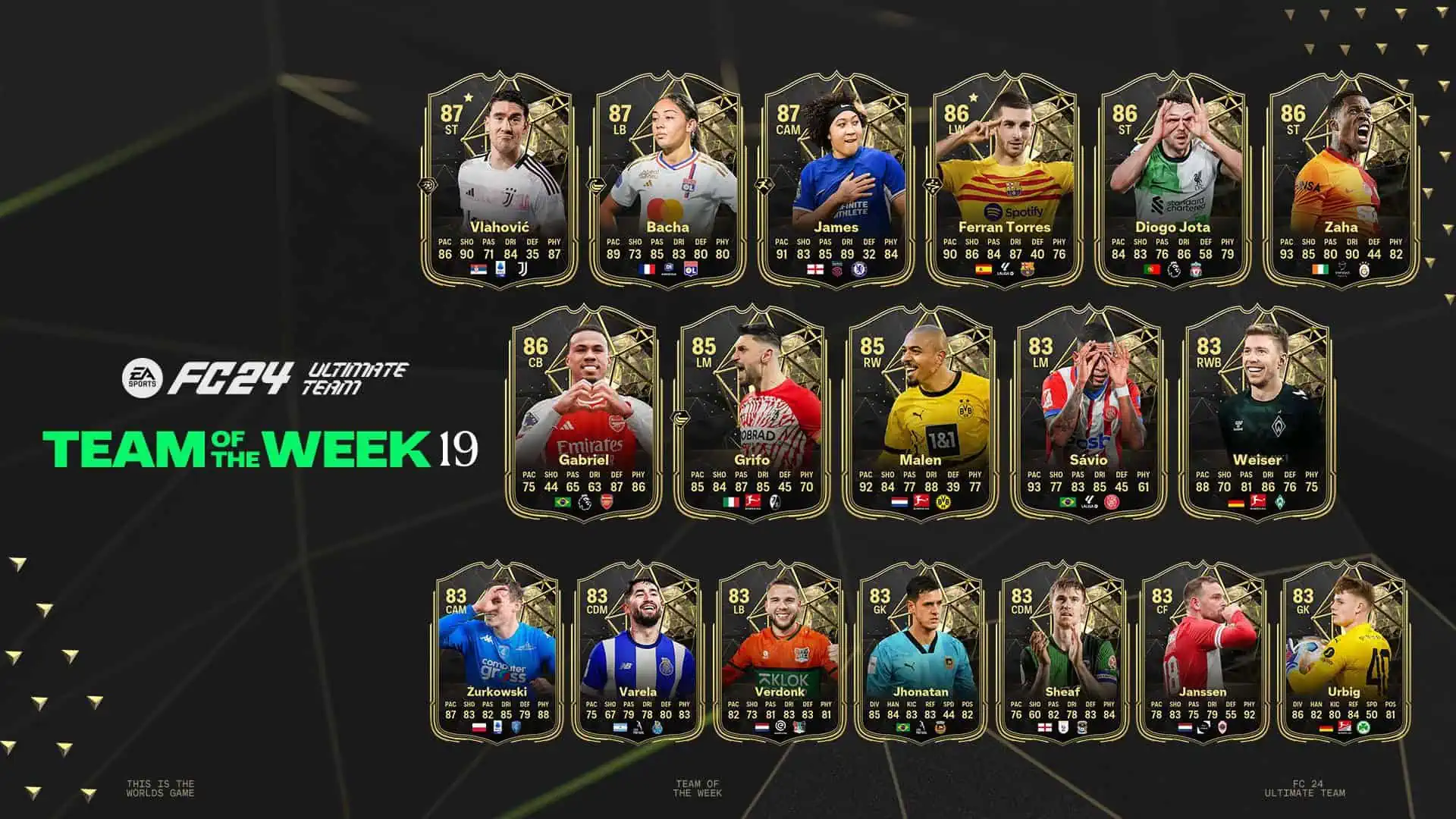 cover totw 19 fc 24