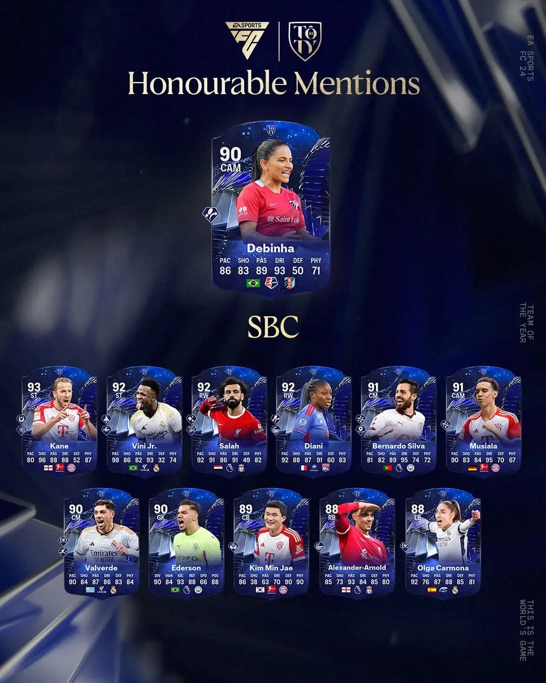 EA Sports FC 24 SBC Debinha Menzioni D'Onore TOTY Soluzioni E Requisiti.