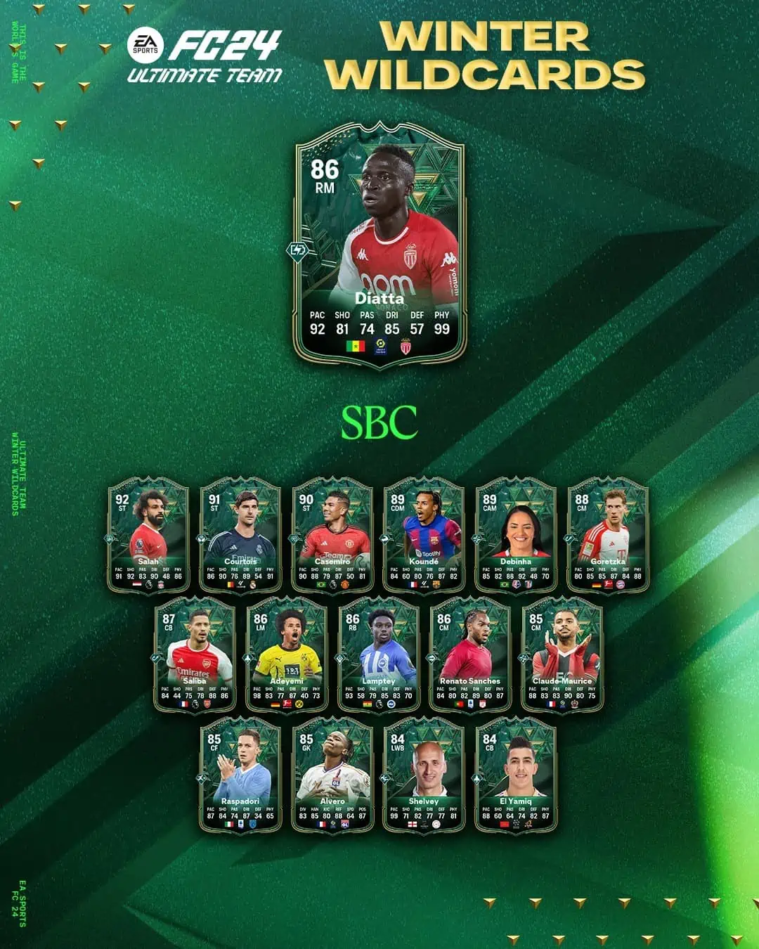 EA Sports FC 24 SBC Krepin Diatta Jolly Invernali Soluzioni Per Sbloccare La Carta Del Senegalese.