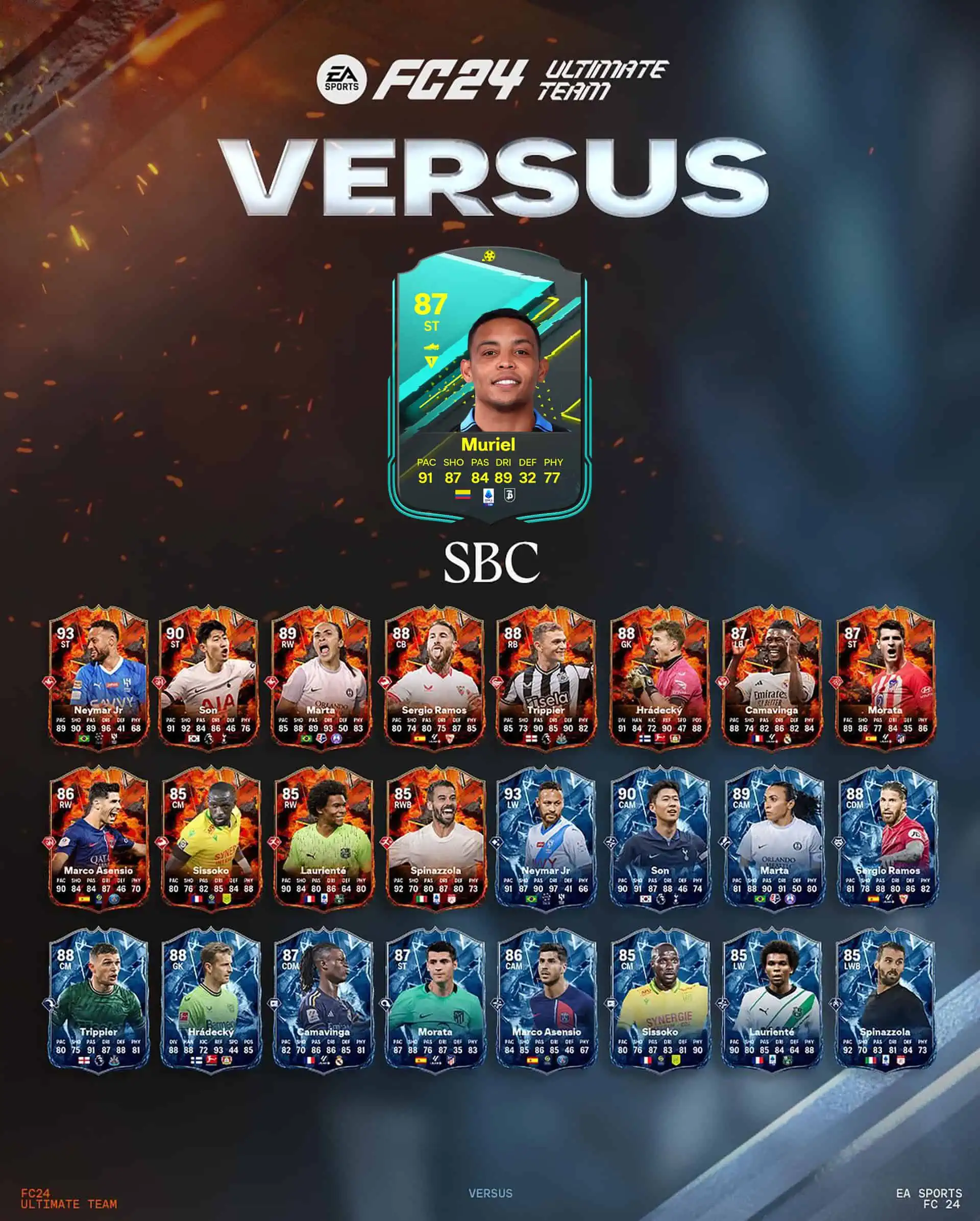 EA Sports FC 24 SBC Luis Muriel Momenti Soluzioni Per Sbloccare La Carta Speciale.