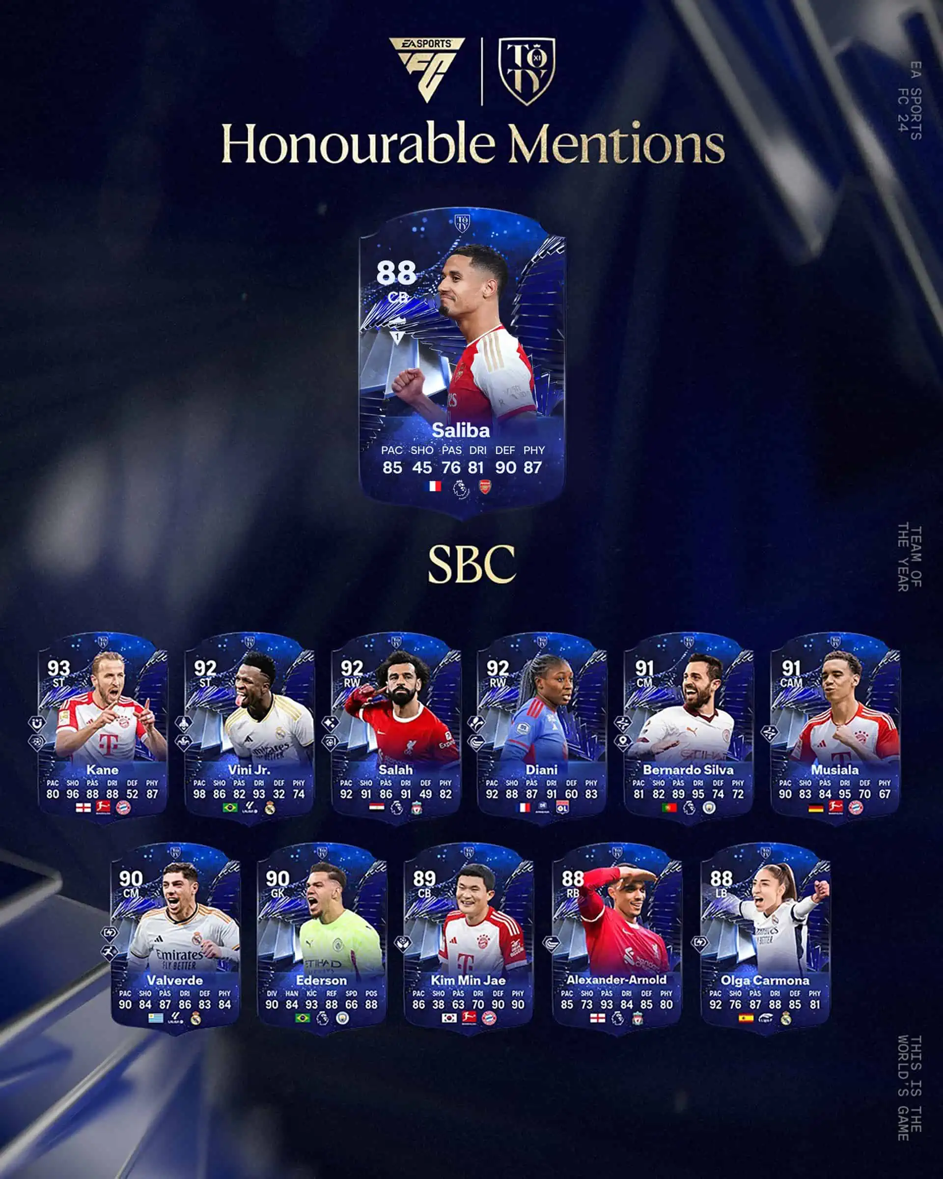 EA Sports FC 24 SBC William Saliba Menzioni D'Onore TOTY Soluzioni E Requisiti.