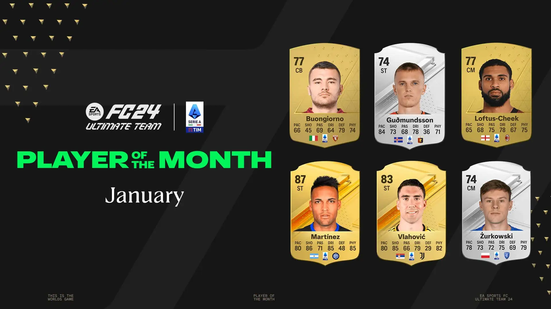 Cover Nomination Serie A POTM Gennaio FC 24