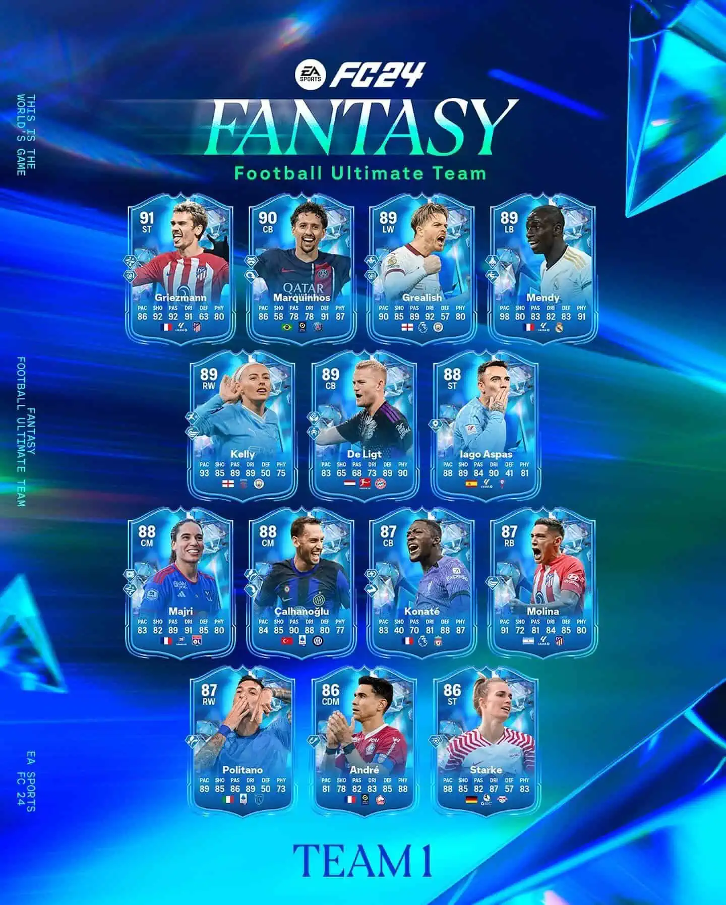EA Sports FC 24 Team 1 Fantasy Lista Carte Speciali Della Prima Squadra.