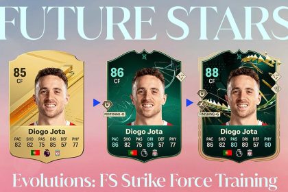 cover obj evolutions Future Stars Strike Force Training FC 24