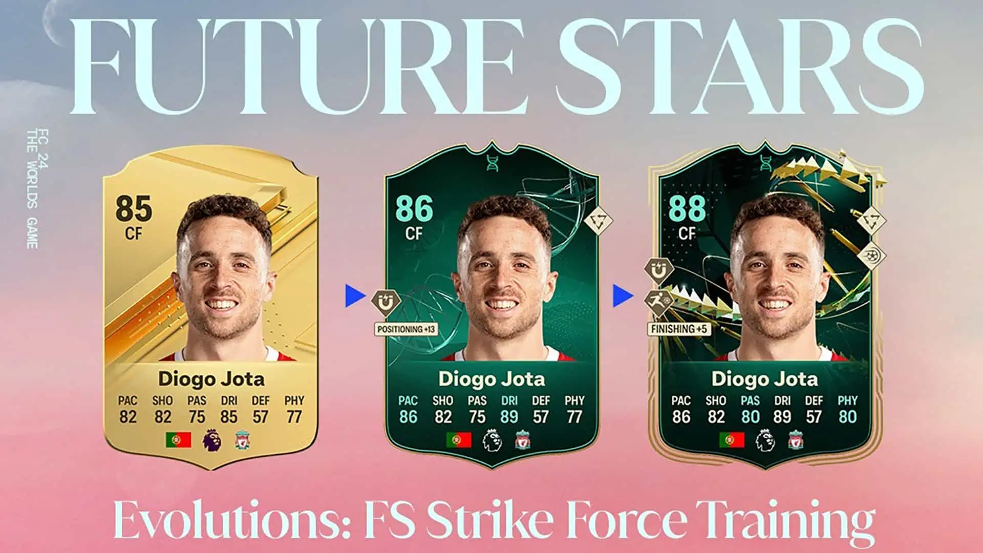 cover obj evolutions Future Stars Strike Force Training FC 24