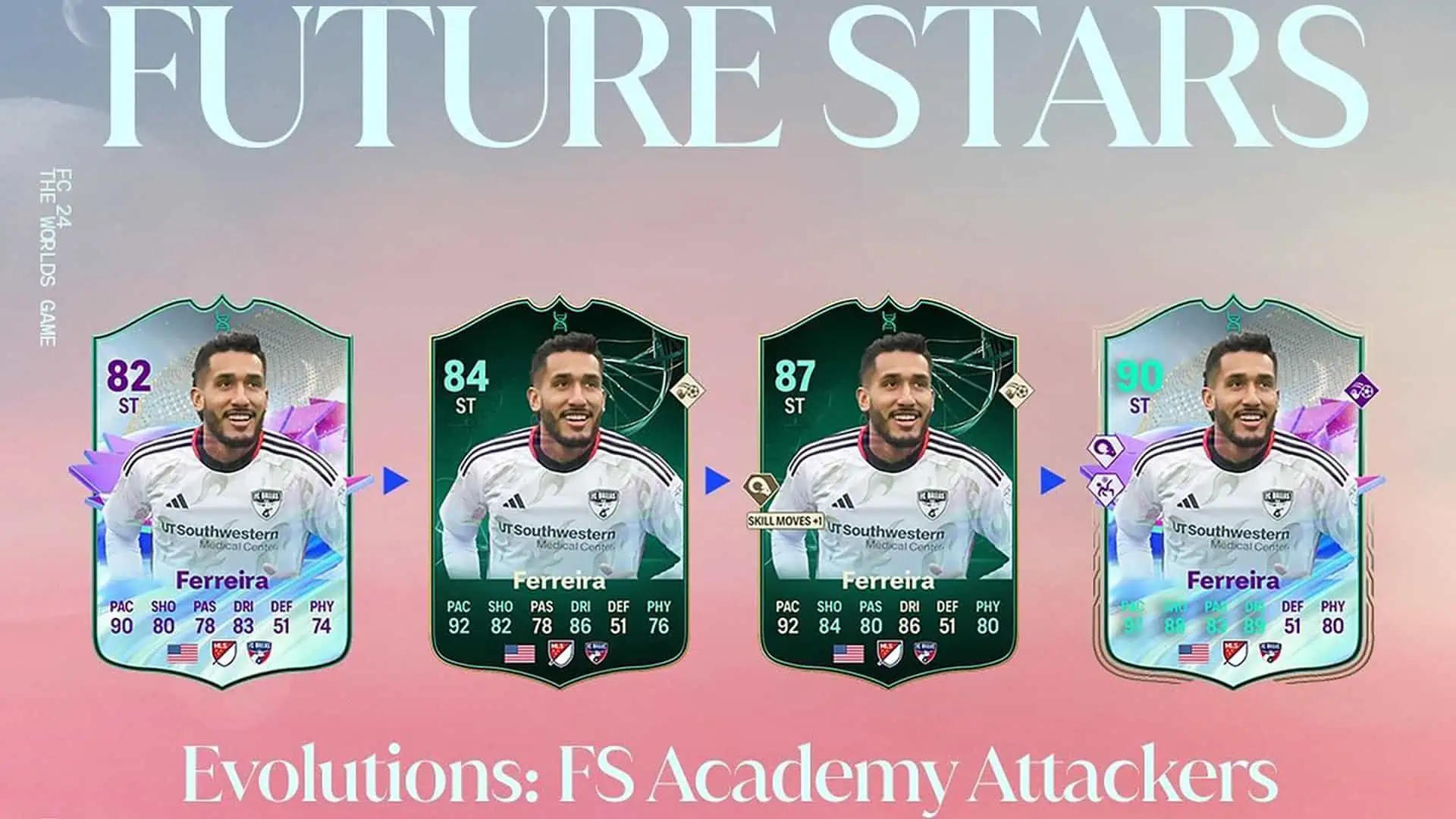 cover obj evolutions fs academy attackers fc 24