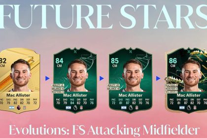 cover obj evolutions future stars attacking midfielder fc 24