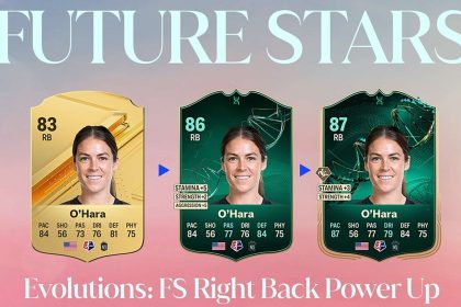cover obj evolutions future stars right back power up fc 24