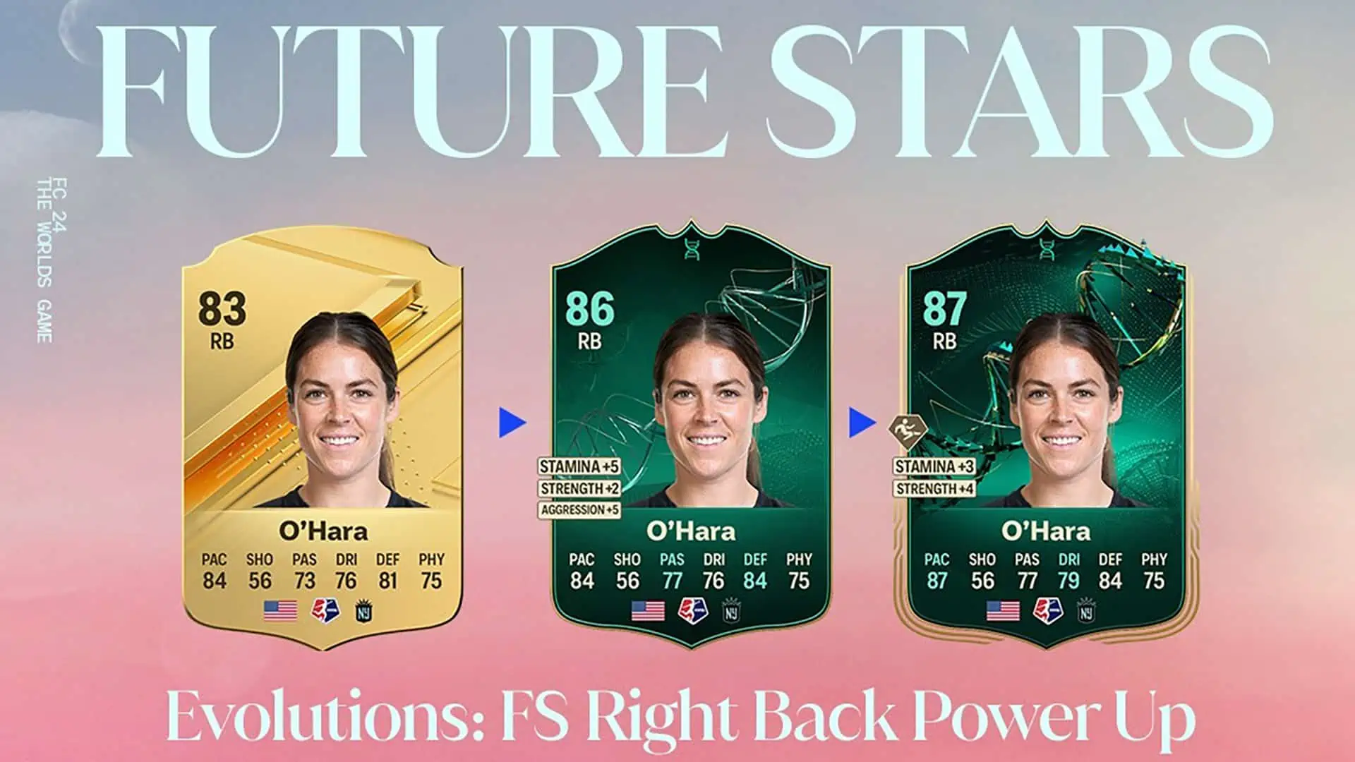 cover obj evolutions future stars right back power up fc 24