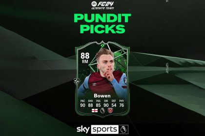 cover sbc bowen pundit picks fc 24