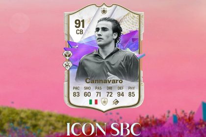 cover sbc cannavaro future stars icon fc 24