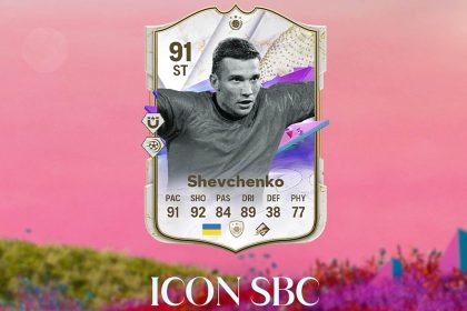 cover sbc shevchenko icon future stars fc 24
