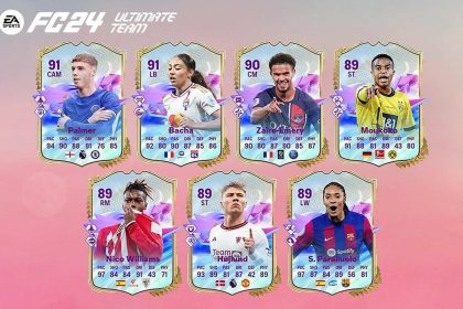 cover team 2 future stars f c 24