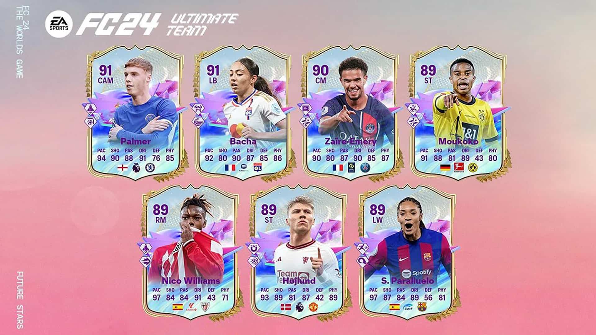 EA Sports FC 24 Team 2 Future Stars Elenco Carte Della Seconda Squadra Stelle Del Futuro