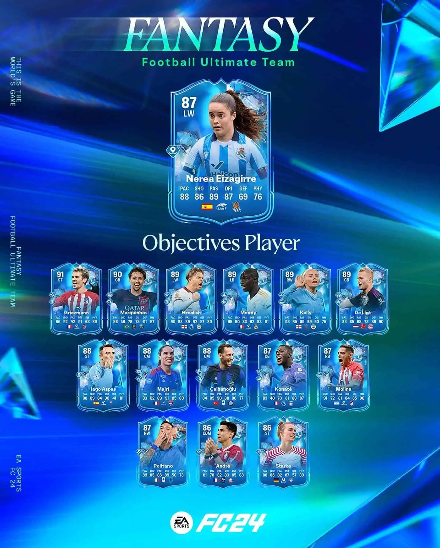EA Sports FC 24 Obiettivi Nerea Eizagirre Fantasy Requisiti Carta Speciale.