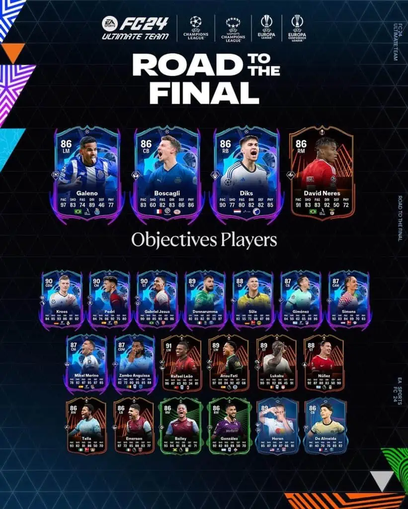 obj players neres rttf fc 24