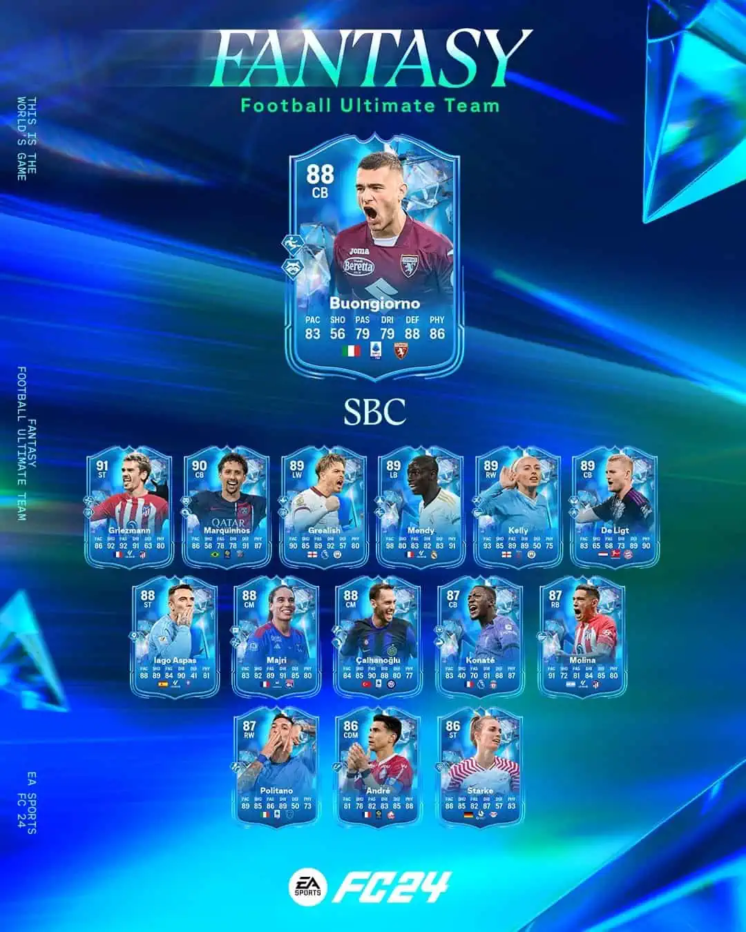 EA Sports FC 24 SBC Alessandro Buongiorno Fantasy Requisiti E Soluzioni Carta Speciale.