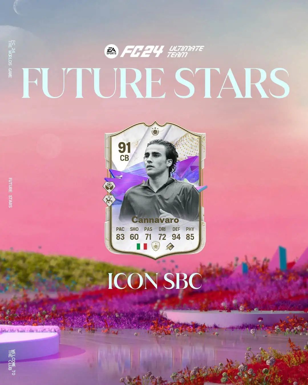 EA Sports FC 24 SBC Fabio Cannavaro Stelle Del Futuro Icon Requisiti E Soluzioni Carta Future Stars.
