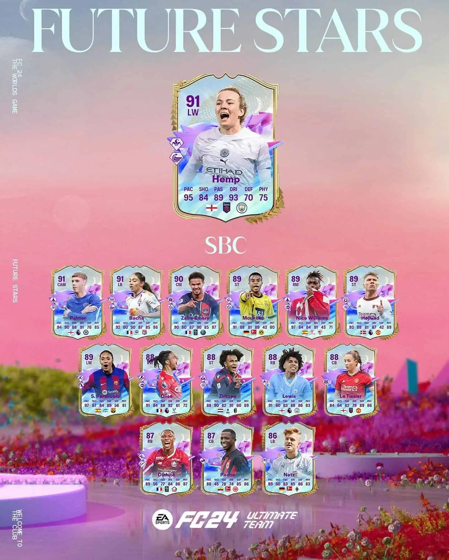 EA Sports FC 24 SBC Lauren Hemp Stelle Del Futuro Requisiti E Soluzioni Carta Future Stars.