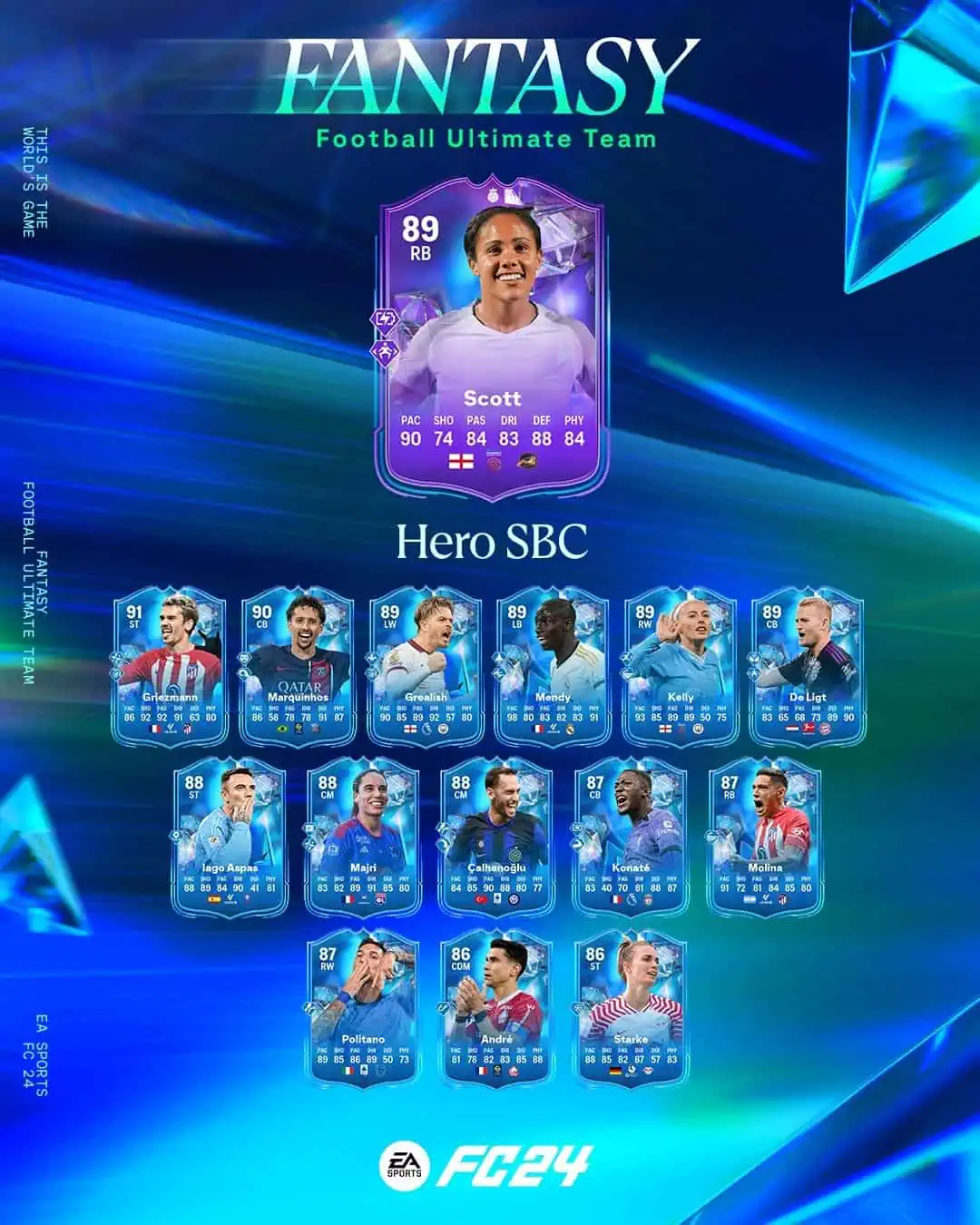 EA Sports FC 24 SBC Alex Scott Hero Fantasy Requisiti E Soluzioni Carta Speciale.