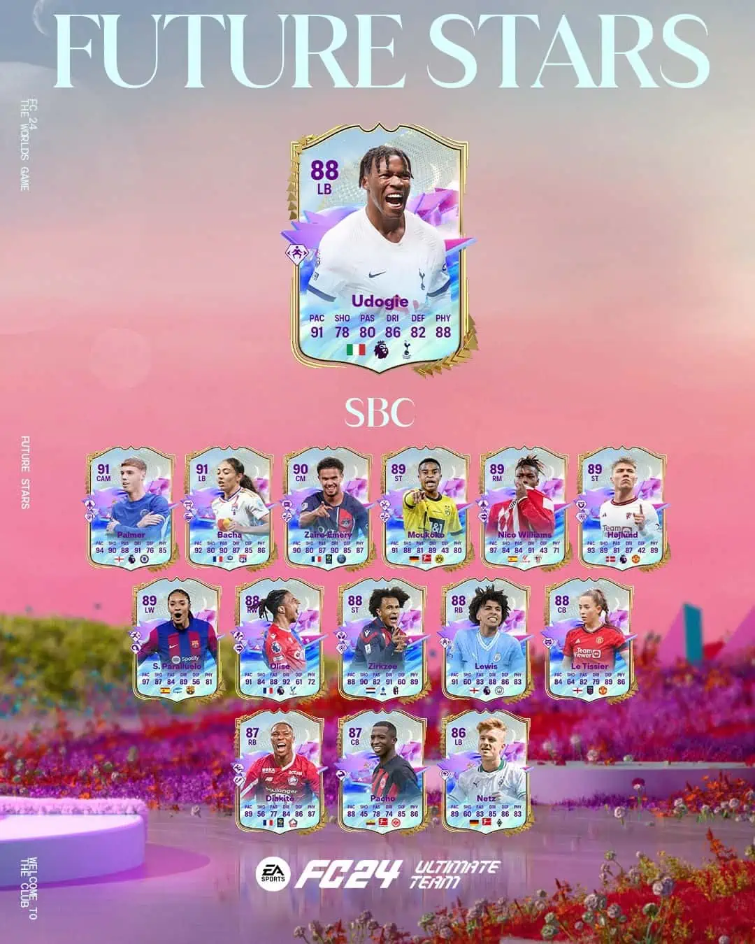 EA Sports FC 24 SBC Destiny Udogie Stelle Del Futuro Requisiti E Soluzioni Carta Future Stars.