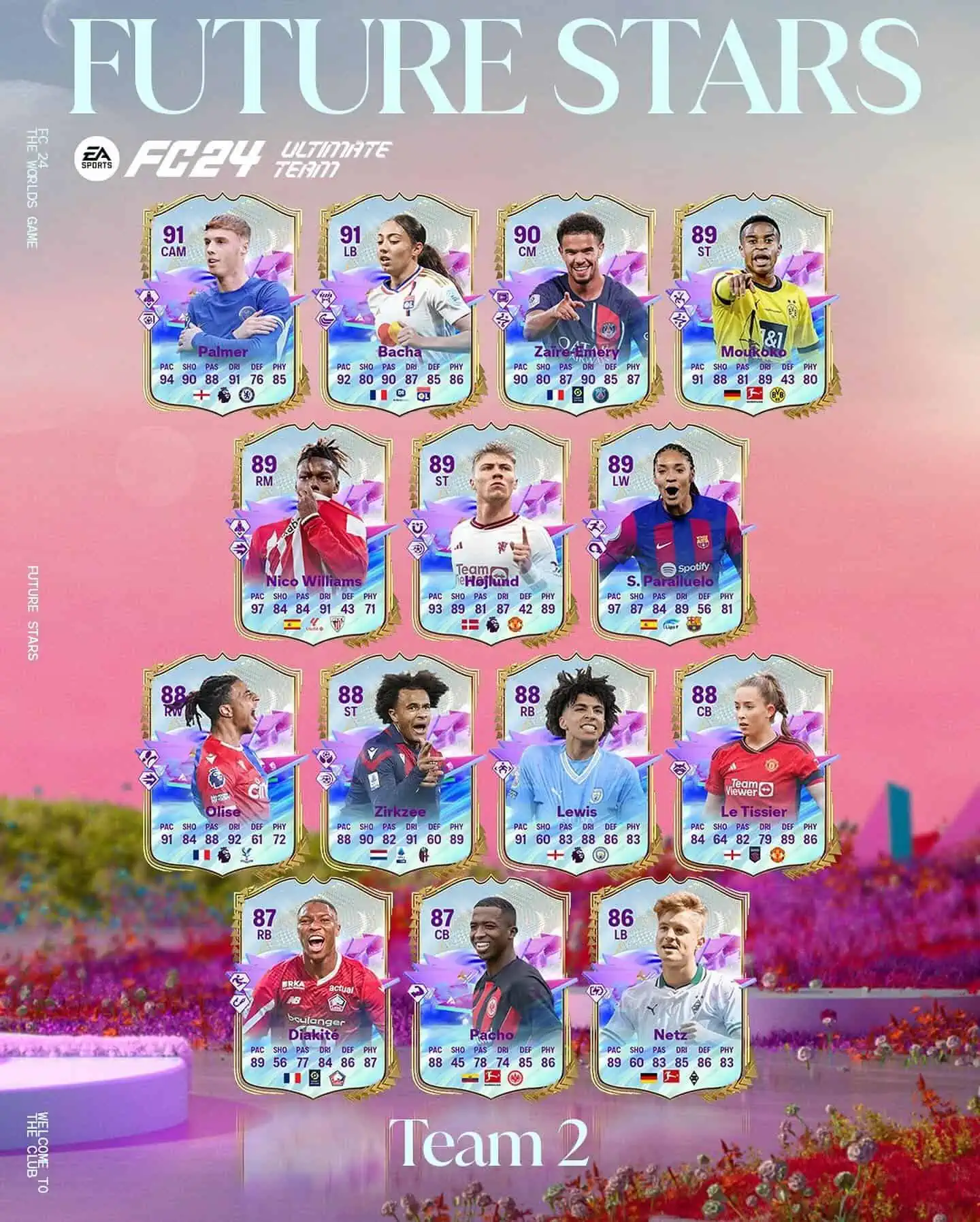 EA Sports FC 24 Team 2 Future Stars Elenco Carte Della Seconda Squadra Stelle Del Futuro.