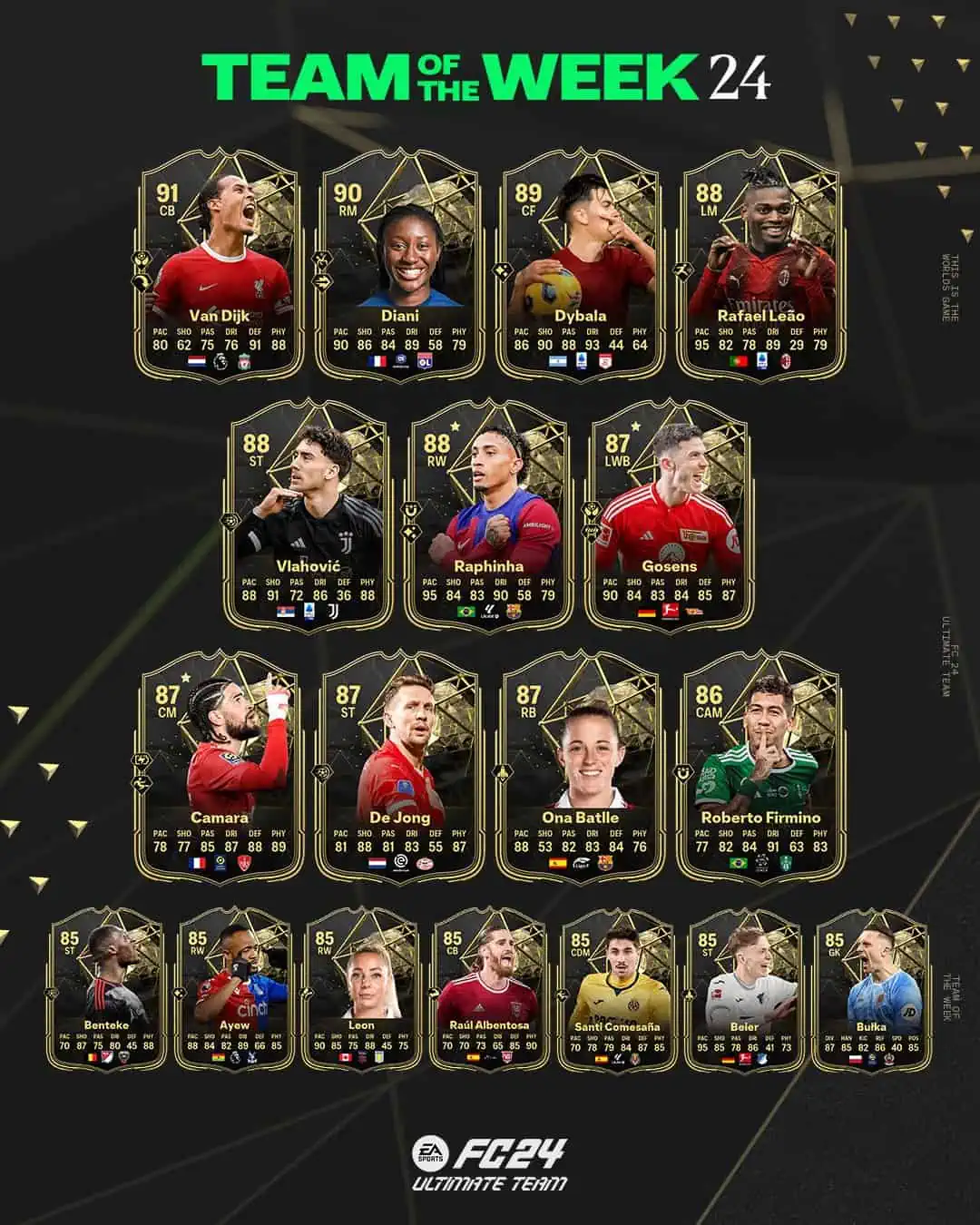 EA Sports FC 24 TOTW 24 Lista Carte Speciali Squadra Della Settimana Del 28 Febbraio.