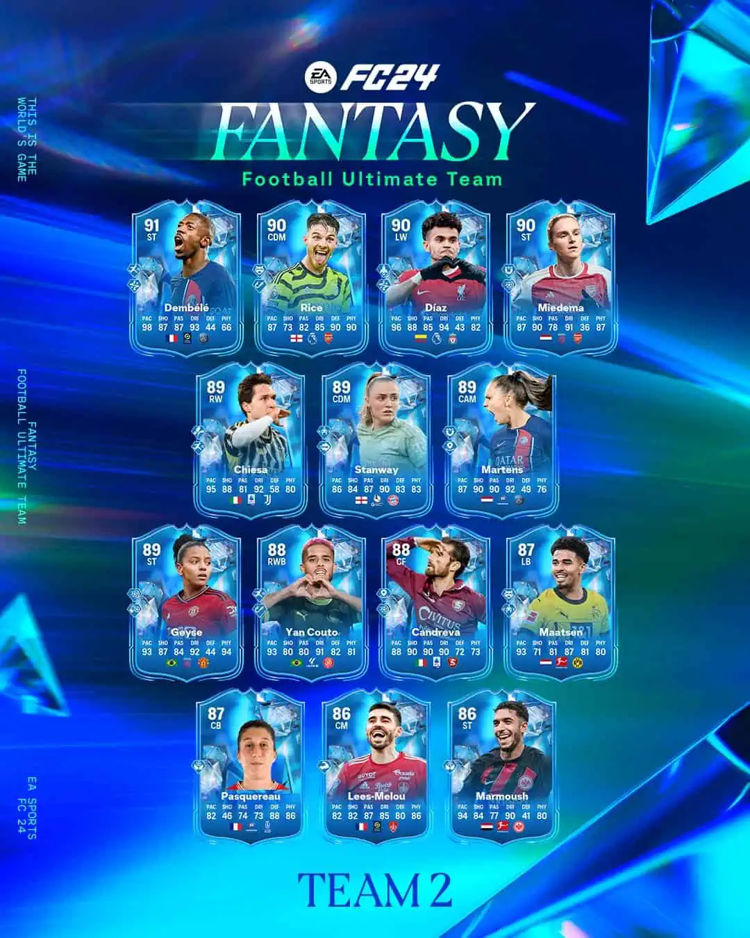 EA Sports FC 24 Team 2 Fantasy Elenco Carte Speciali Della Seconda Squadra.