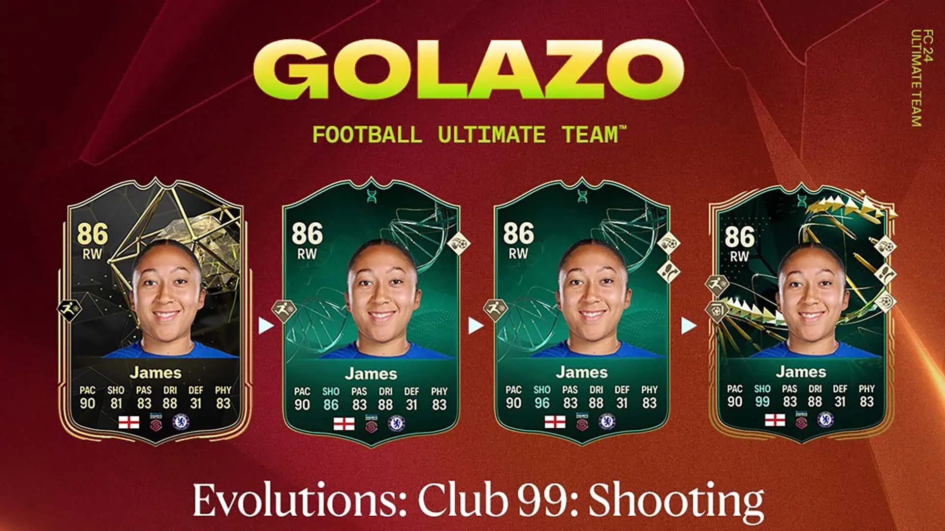 cover obj evolutions club99 shooting fc 24