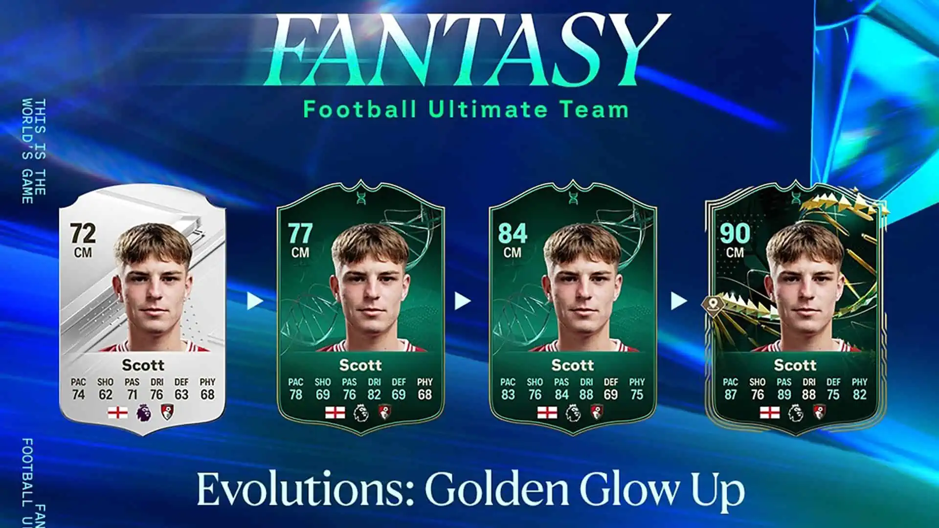 cover obj evolutions golden glow up fc 24