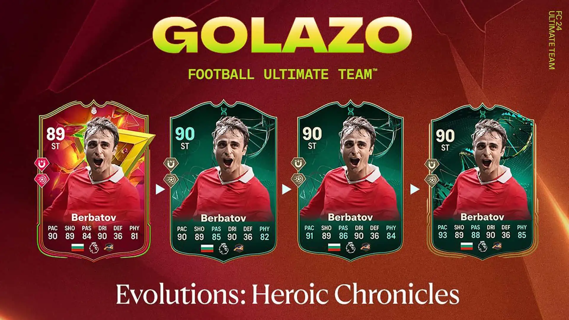 cover obj evolutions heroic ghronicles golazo fc 24