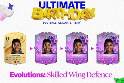 cover obj evolutions skilled wing defence attack fc 24