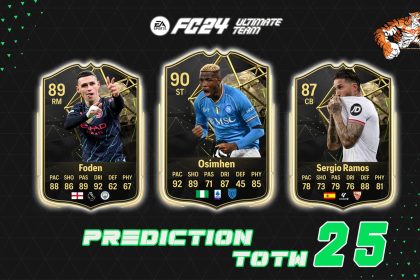 cover prediction totw 25 ea fc 24