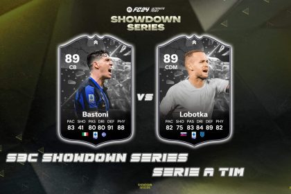 cover sbc bastoni lobotka showdown series ea fc 24