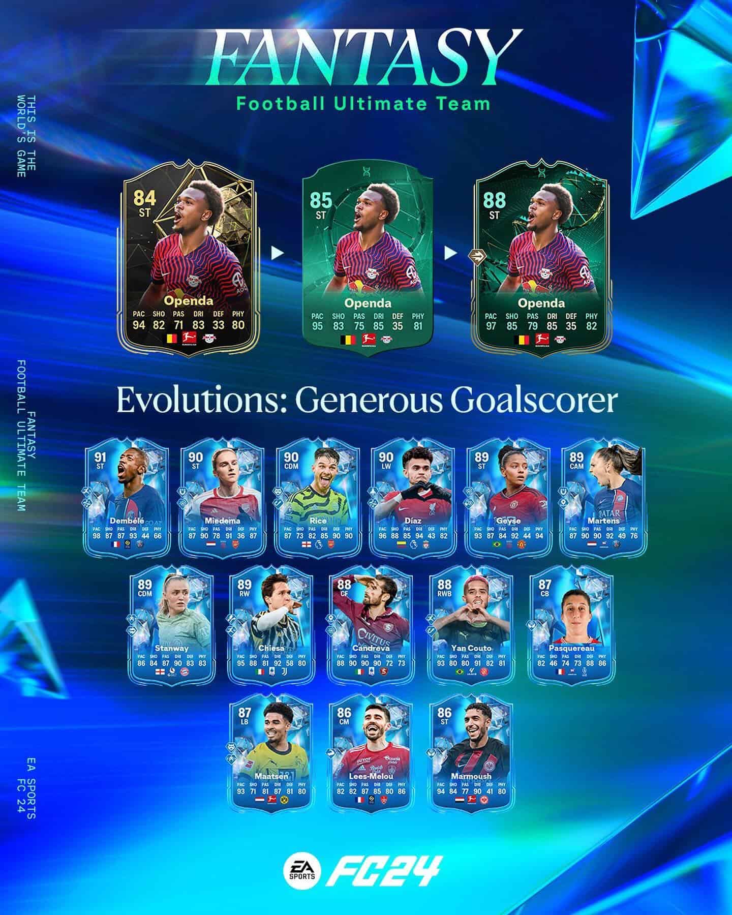 EA Sports FC 24 Obiettivi Evoluzioni Bomber Generoso Requisiti E Lista ...