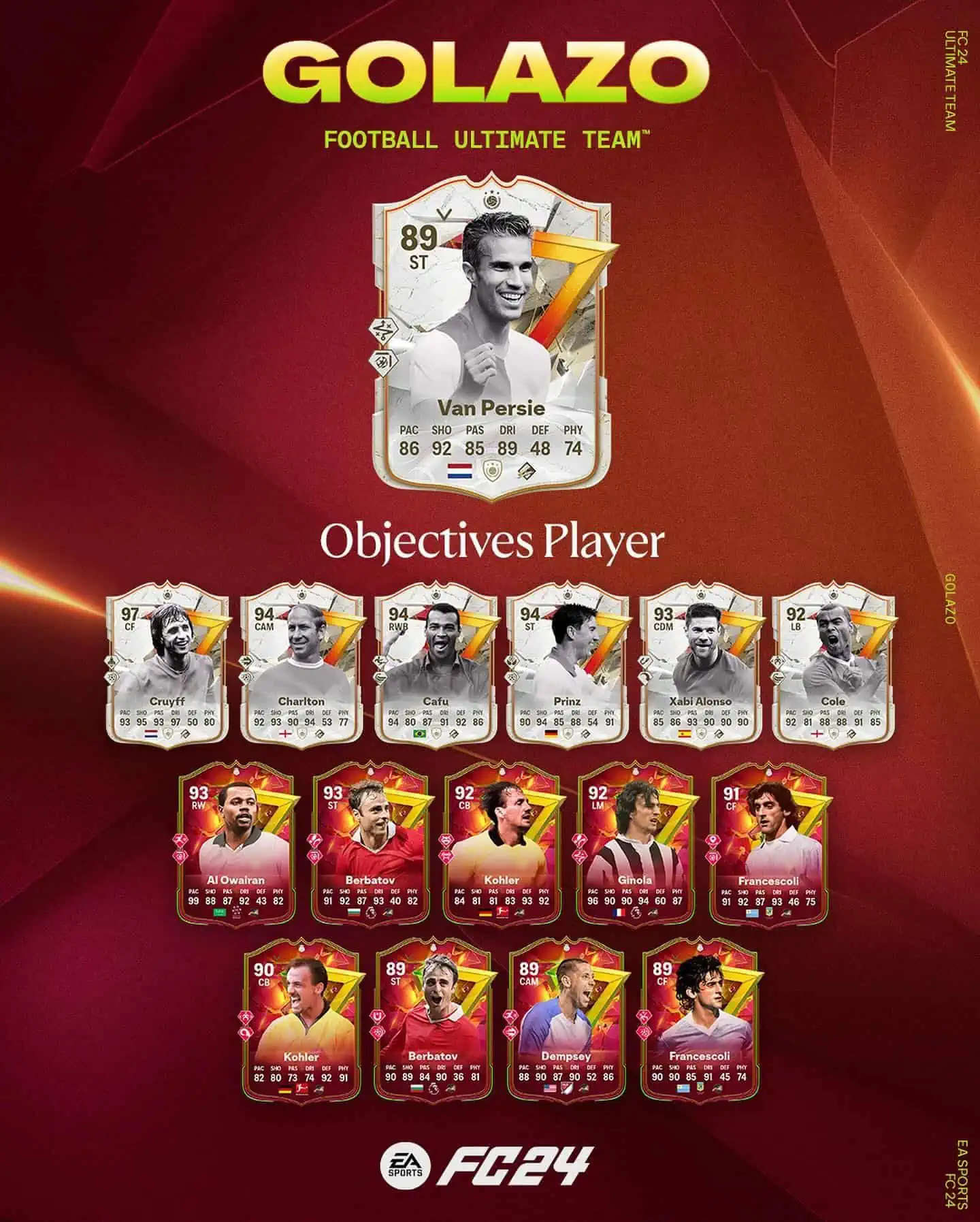 EA Sports FC 24 Obiettivi Robin van Persie Golazo Junior Requisiti Carta Speciale.