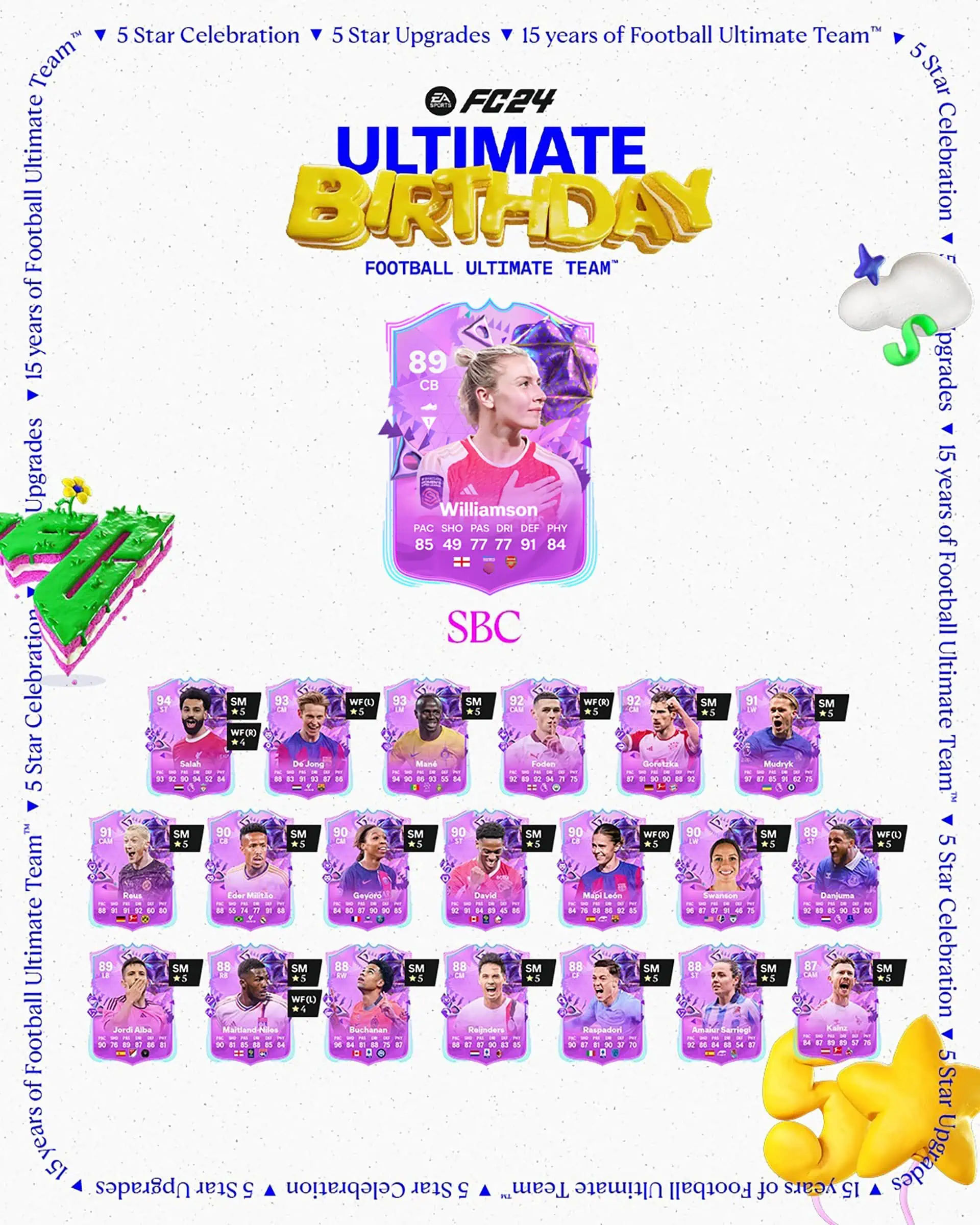 EA Sports FC 24 SBC Leah Williamson Ultimate Birthday Soluzioni Per Ricevere La Carta.