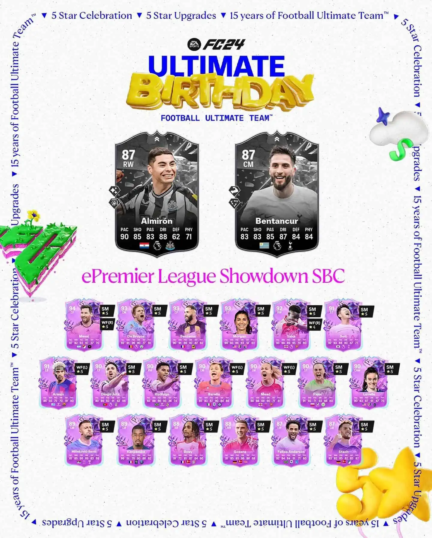 EA Sports FC 24 SBC Almiron VS Bentancur Showdown ePremier League Soluzioni E Requisiti.