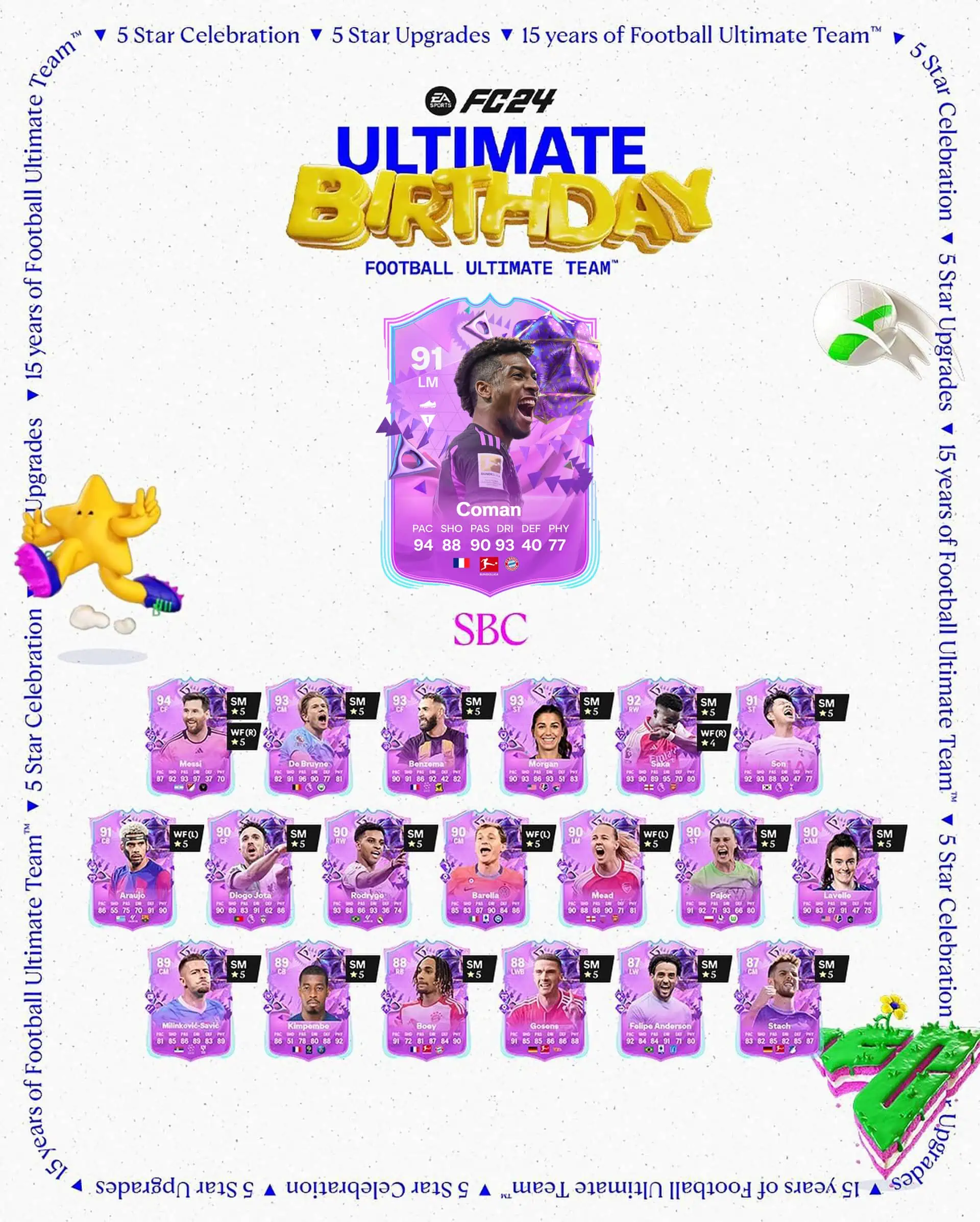 EA Sports FC 24 SBC Kingsley Coman Ultimate Birthday Soluzioni Per Sbloccare La Carta.