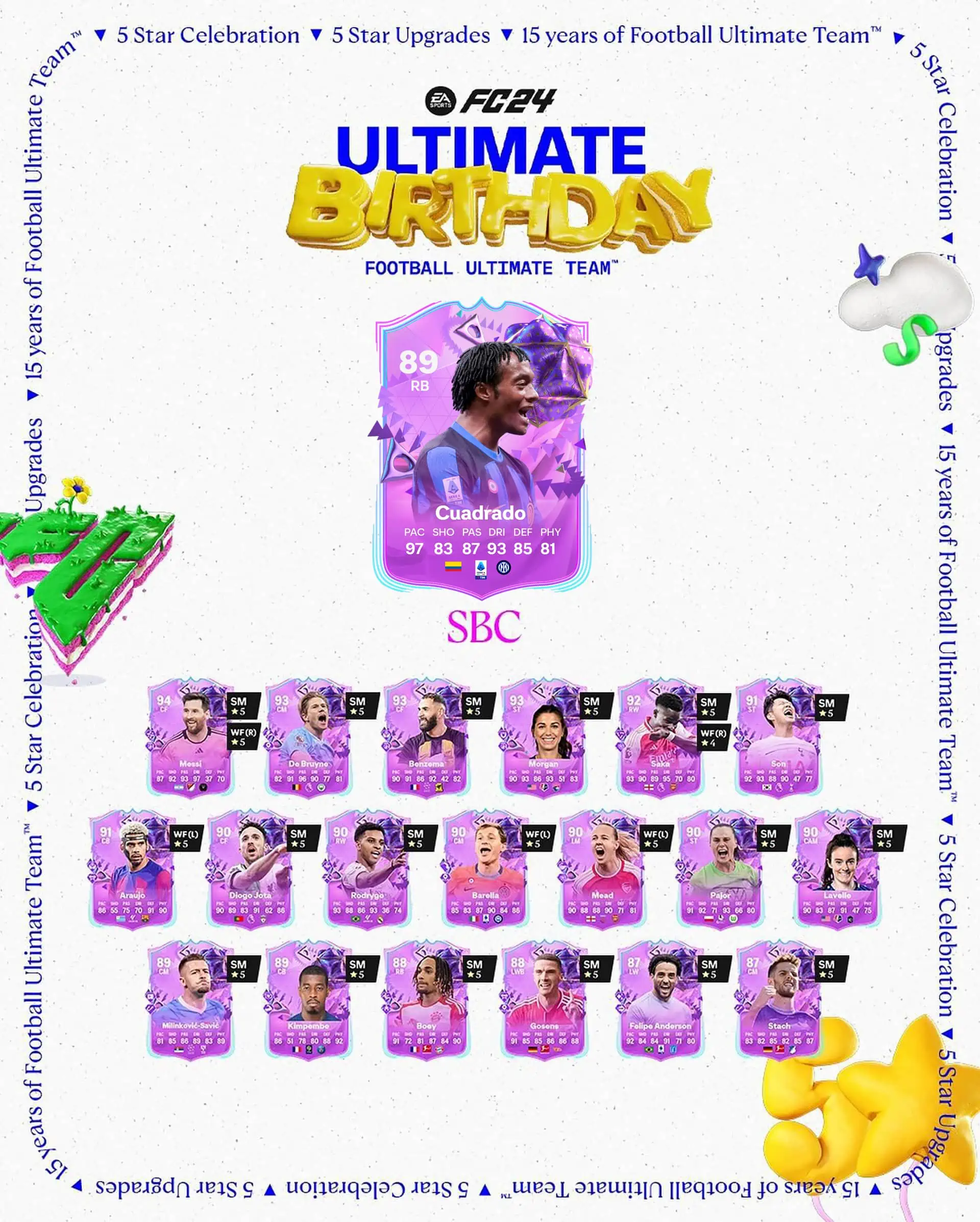 EA Sports FC 24 SBC Juan Cuadrado Ultimate Birthday Soluzioni Per Sbloccare La Carta.