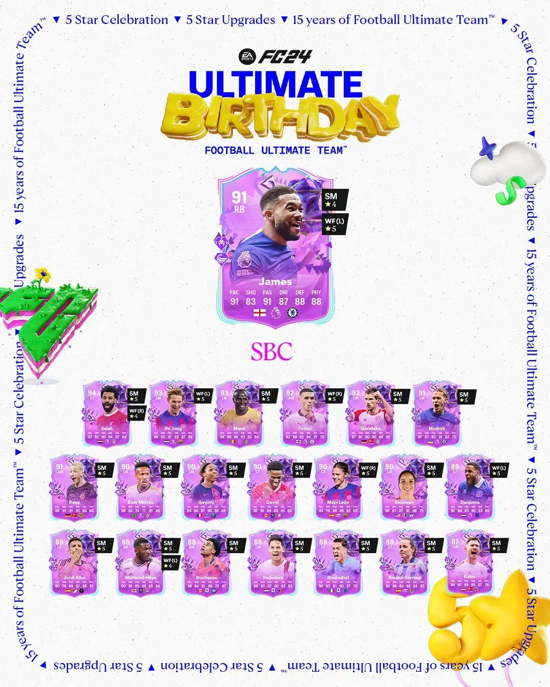 EA Sports FC 24 SBC Reece James Ultimate Birthday Soluzioni Per Ricevere La Carta.