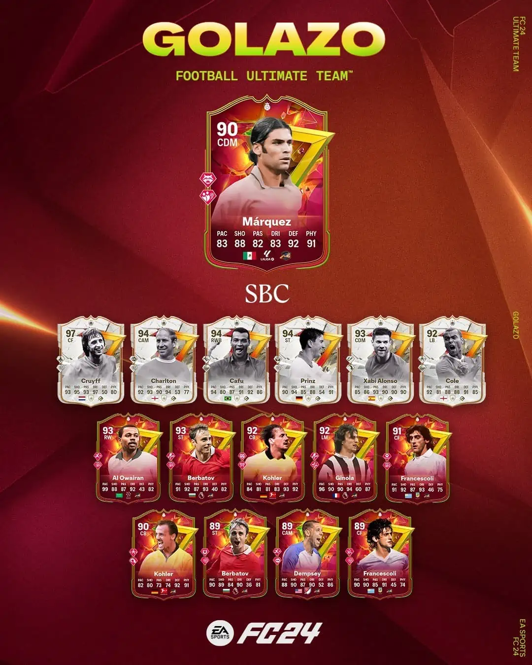 EA Sports FC 24 SBC Rafael Marquez Golazo Soluzioni Per Riscattare La Carta.