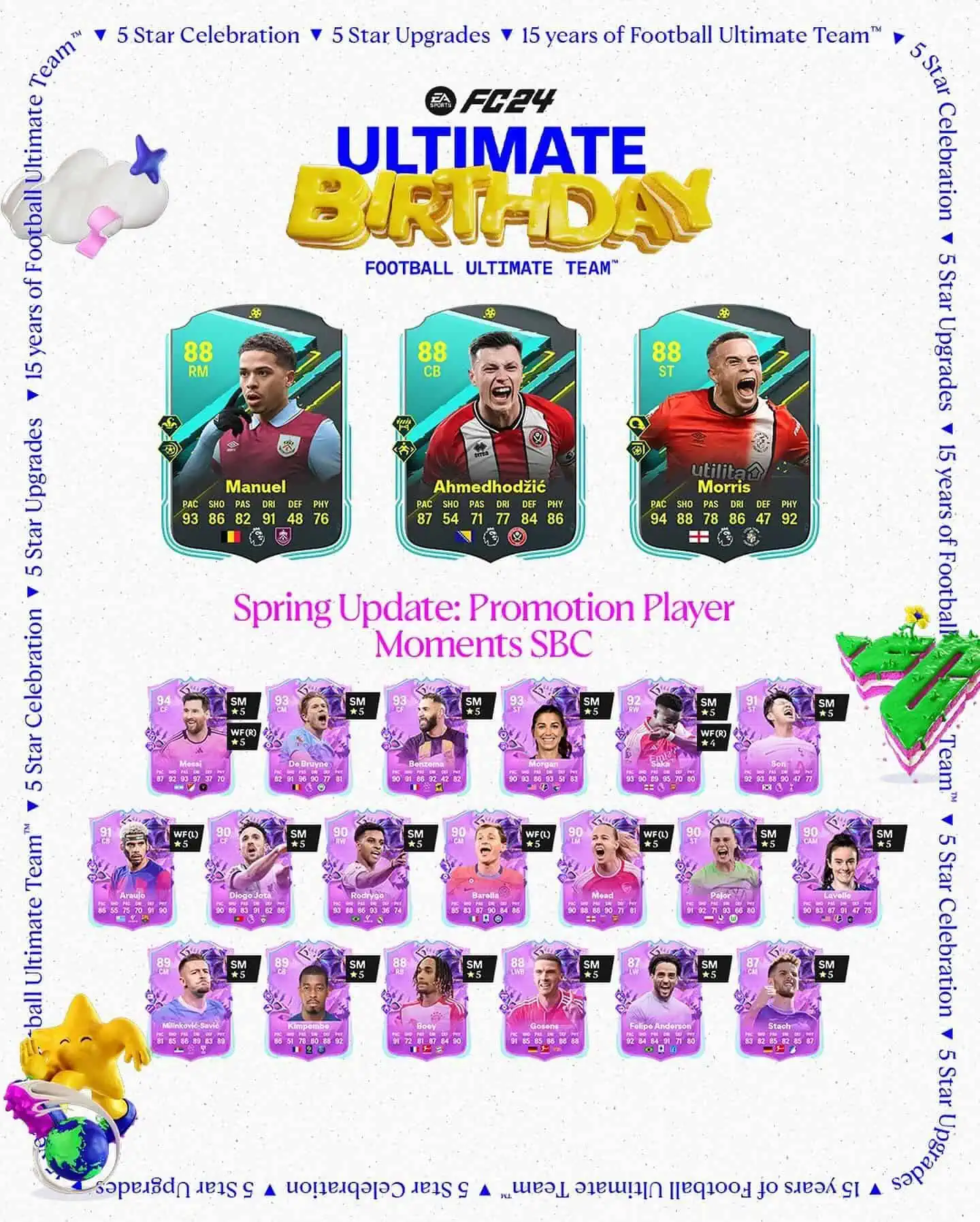 EA Sports FC 24 SBC Ahmedhodzic, Manuel O Morris Aggiornamento Primaverile: Momenti Giocatori Promozione.