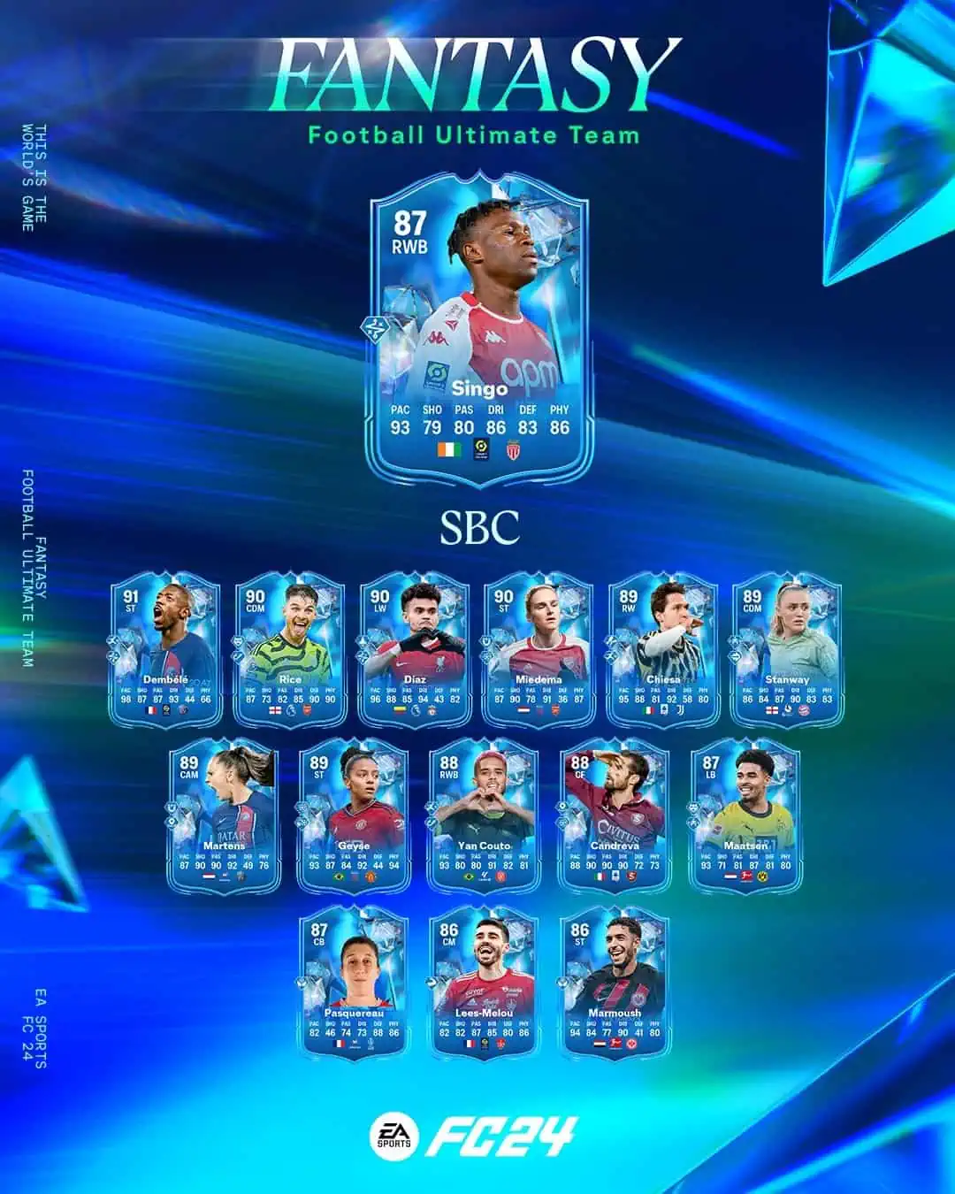 EA Sports FC 24 SBC Wilfried Singo Fantasy Requisiti E Soluzioni Carta Speciale.