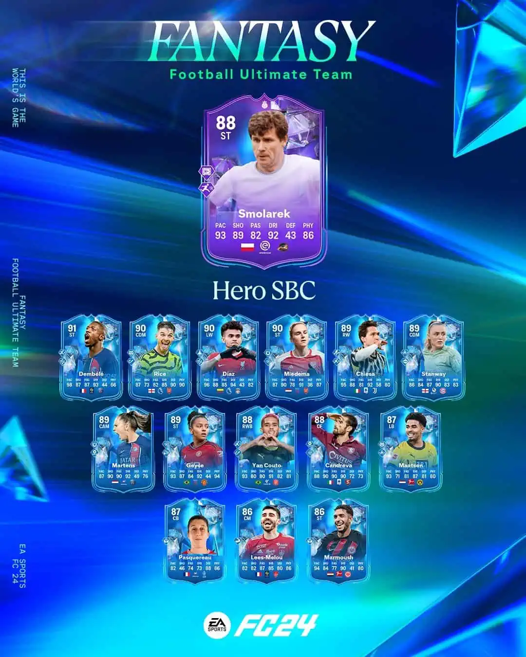 EA Sports FC 24 SBC Wlodzimierz Smolarek Eroe Fantasy Requisiti E Soluzioni Carta Speciale Hero.