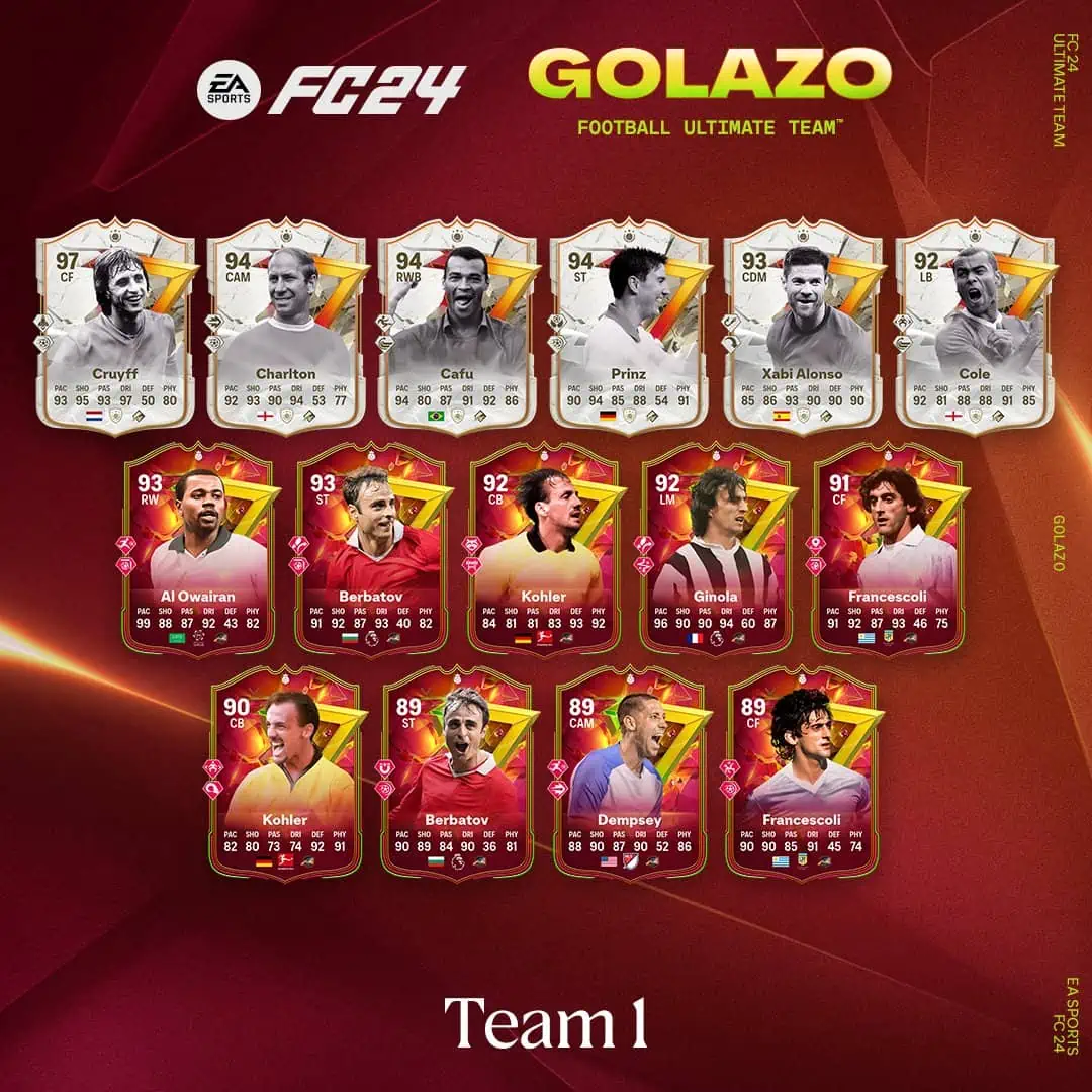 EA Sports FC 24 Team 1 Golazo Lista Carte Speciali Della Prima Squadra.