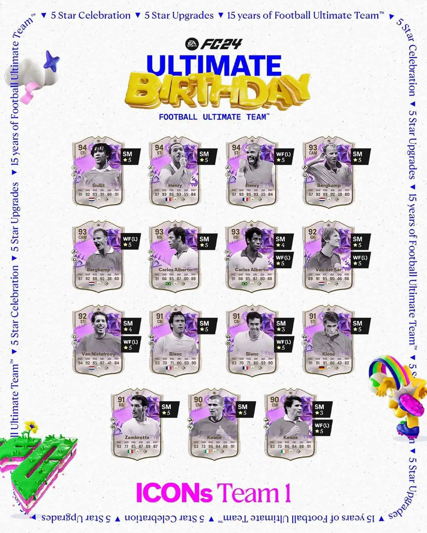 EA Sports FC 24 Team 1 Icon Ultimate Birthday Elenco Carte Speciali Della Prima Squadra.