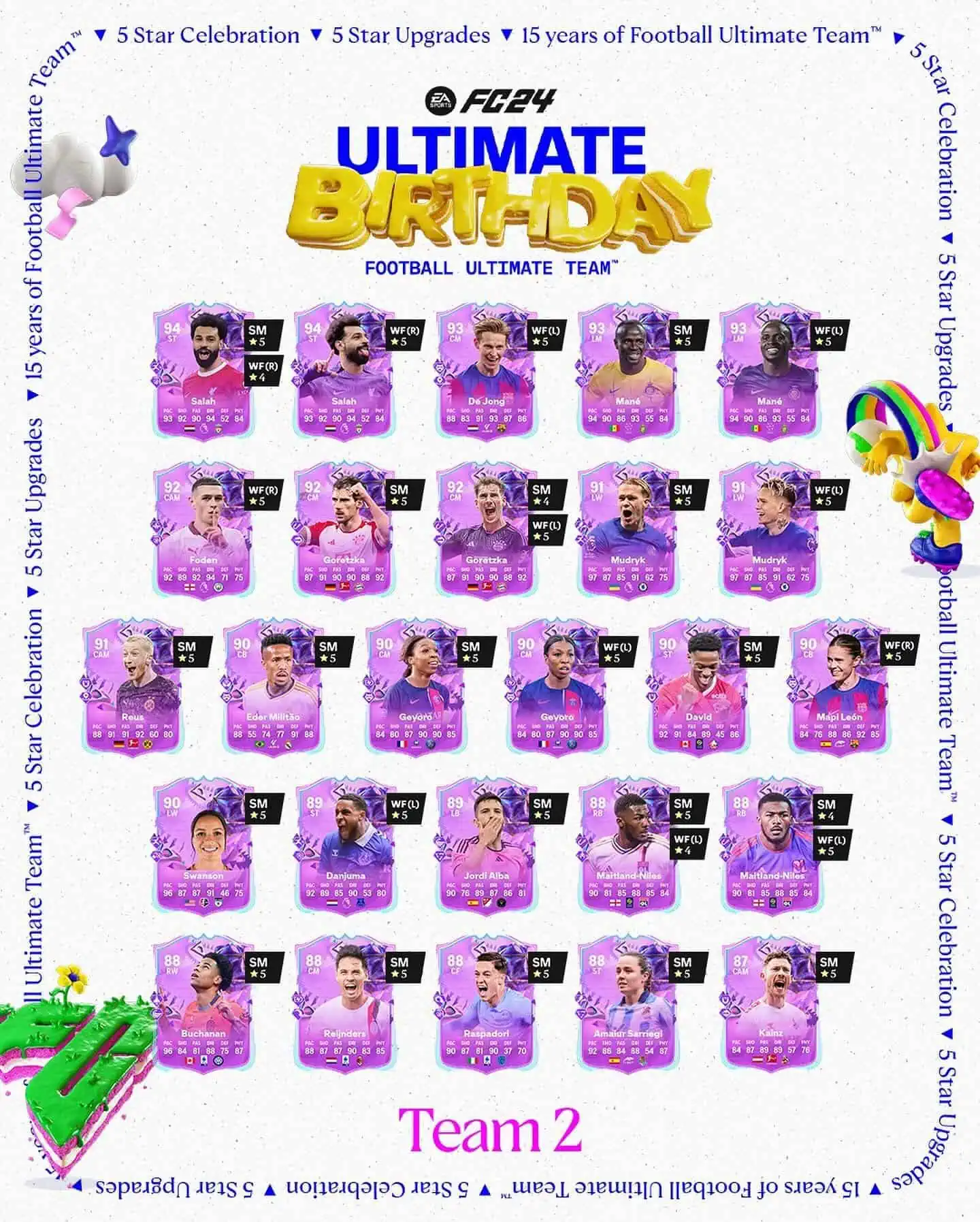 EA Sports FC 24 Team 2 Ultimate Birthday Elenco Carte Speciali Della Seconda Squadra.