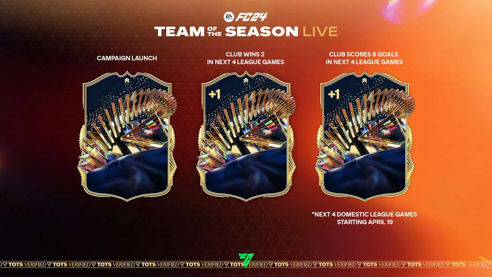 FC24 TOTS LIVE TRACKERT